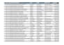 clean data in excel, merge, split and automate excel data
